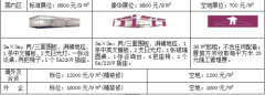 2020全国休闲食品及糖果博览会（武汉站）