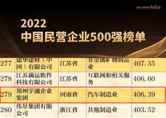 研发优先助力科技强国,宇通入选“2022中